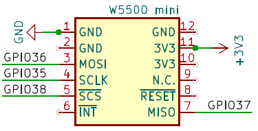 Wiring scheme for the W5500 module.